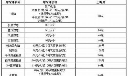 大众朗逸汽车保养费用多少钱_大众朗逸汽车