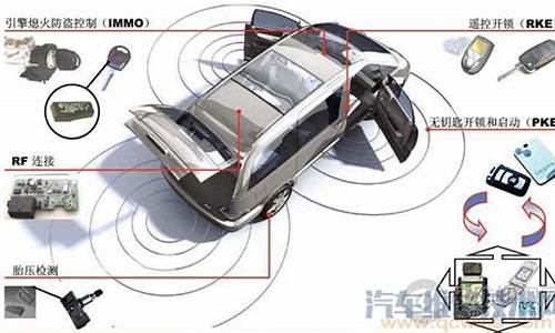 捷达汽车防盗系统_捷达汽车防盗系统怎么解