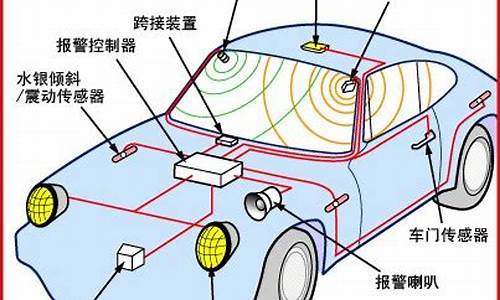 睿翼汽车报警器老响怎么办怎么解决_睿翼警