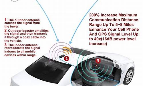 接收信号的车_领翔汽车信号接收器