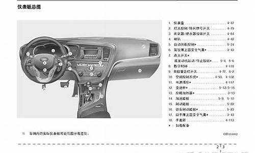 起亚汽车使用说明书电子版_起亚汽车使用说明书