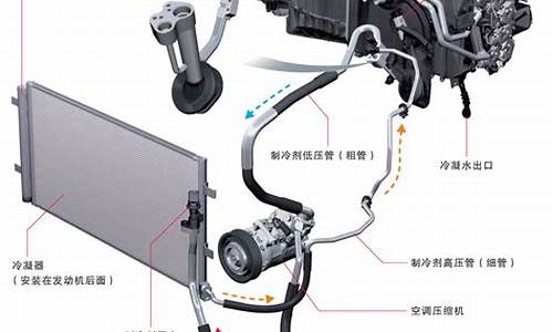 大众汽车空调维修_大众汽车空调维修电话