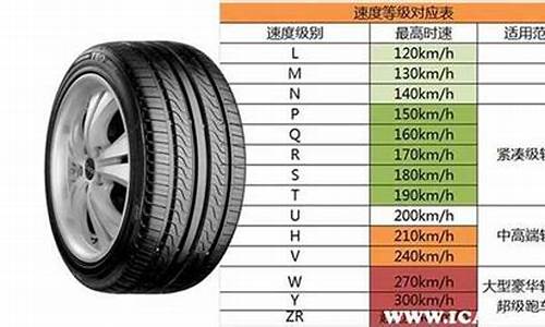 日产颐达原车轮胎型号_颐达汽车轮胎型号规格