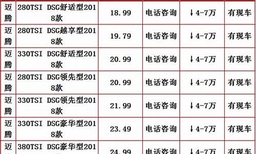 一汽大众全部车型报价_一汽大众汽车报价单