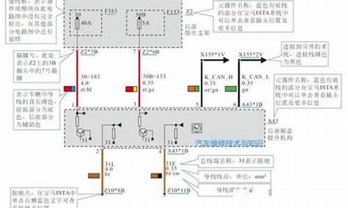 宝马五系怎么连接carplay车载_宝马5系怎么连接carp