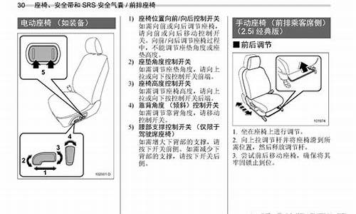 斯巴鲁汽车保养_斯巴鲁汽车保养周期一览表