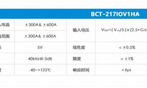 比亚迪f3传感器怎样清洗_比亚迪f3汽车传感器价格多少钱一个