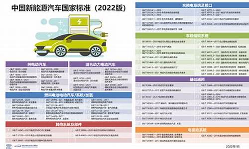 新能源汽车技术标准_新能源汽车行业标准