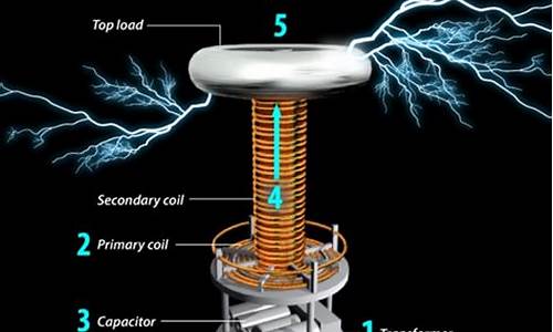 特斯拉线圈效应_特斯拉线圈效应测试