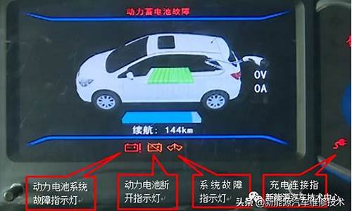 新能源汽车故障汇总_新能源汽车故障诊断与排除