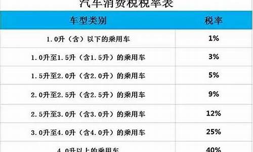 家用小排量汽车报价表大全_家用小排量汽车报价表