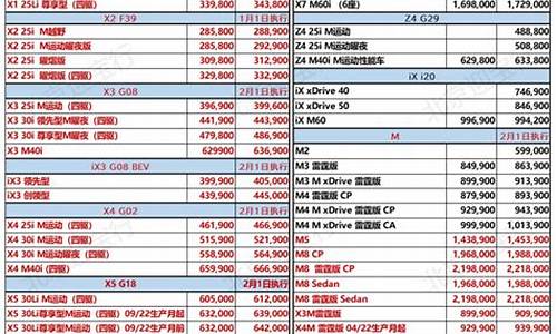 宝马汽车价格表x5最新行情及价格_宝马汽车价格表x5最新行情