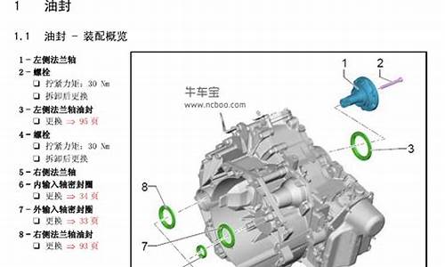 途安汽车维修中心_途安汽车维修中心路店