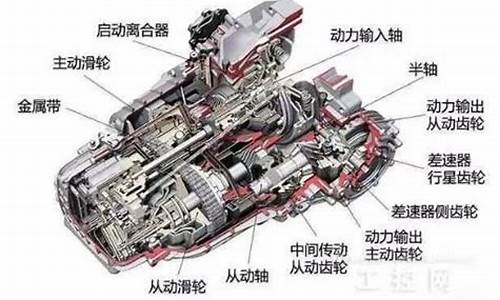 丰田特锐变速箱型号_丰田特锐两驱怎么样