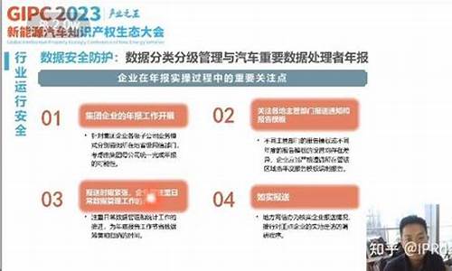 新能源汽车知识产权壁垒_新能源汽车知识产权