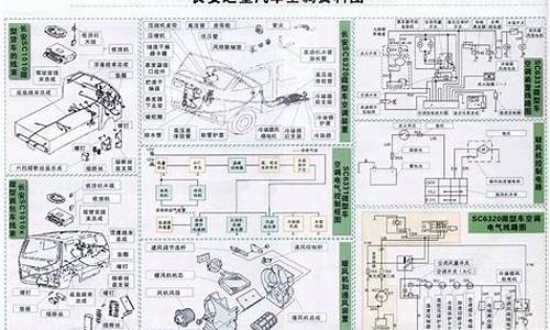 长安之星汽车空调问题怎么解决_长安之星的空调滤芯在哪里