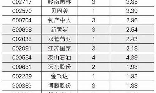 万向钱潮生产新能源电池_万向钱潮新能源汽车