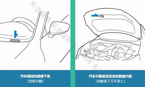 宝马车辆查询系统_宝马查询车辆信息查询