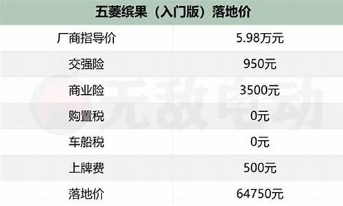 柳州五菱汽车价格表_柳州五菱最新款轿车