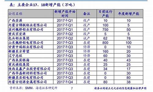 保时捷保养价格表_保时捷保养价格